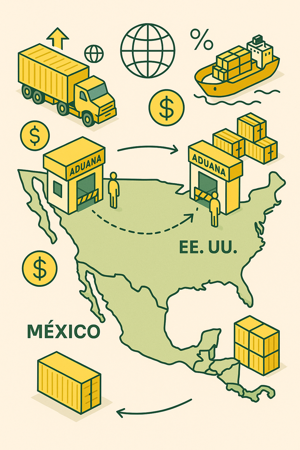 Cadena de suministro México-EE.UU. y cambios en aranceles y reglas de origen en 2025.